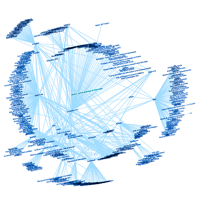 Alerte cyberattaques