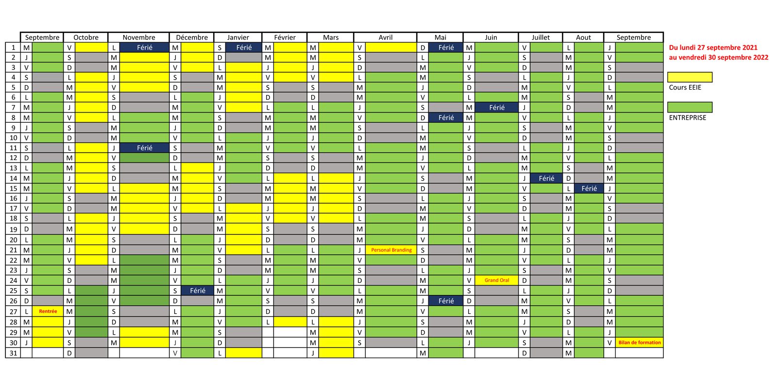 planning_eeie_2021_2022_v2